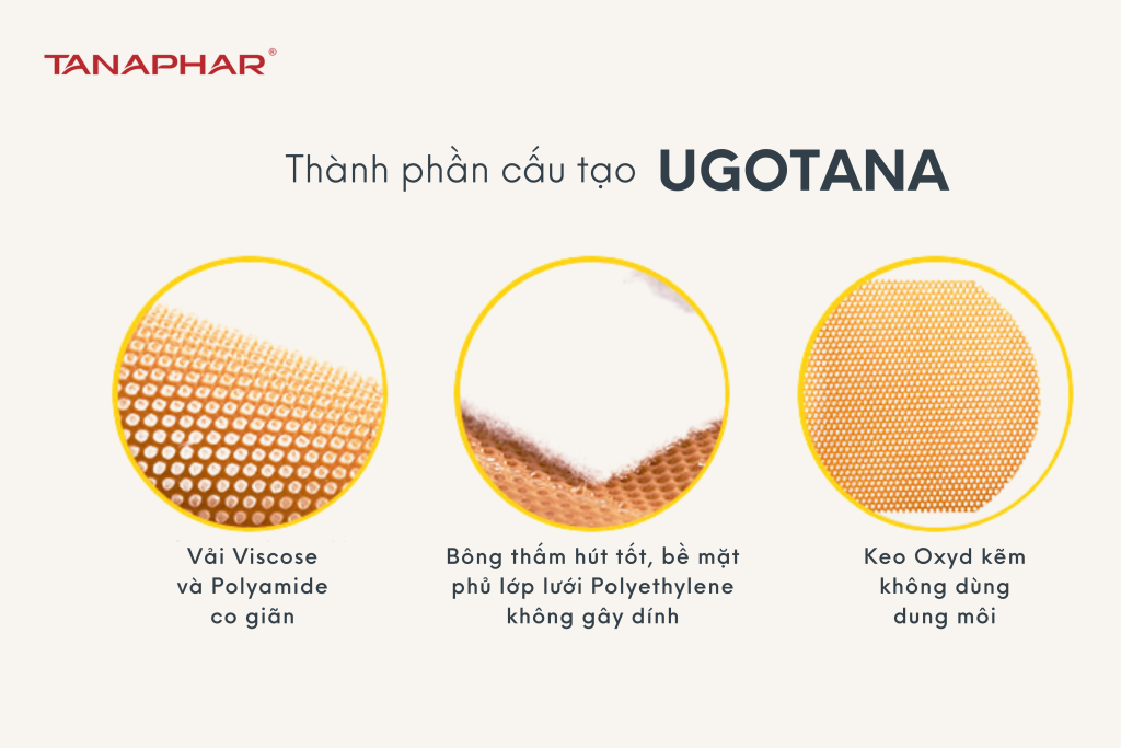 BĂNG DÍNH CÁ NHÂN Y TẾ UGOTANA 5