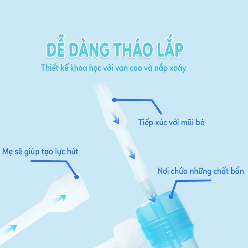 Dụng cụ hút mũi SOFTTANA an toàn, chính hãng, giá tốt 3
