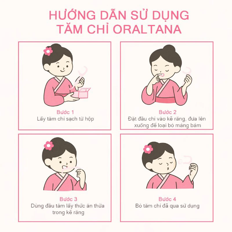 Hướng dẫn sử dụng tăm chỉ nha khoa đúng cách hiệu quả 3