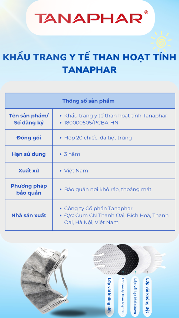 Khẩu trang y tế than hoạt tính Tanaphar – 4 lớp, đã tiệt trùng an toàn và hiệu quả 2