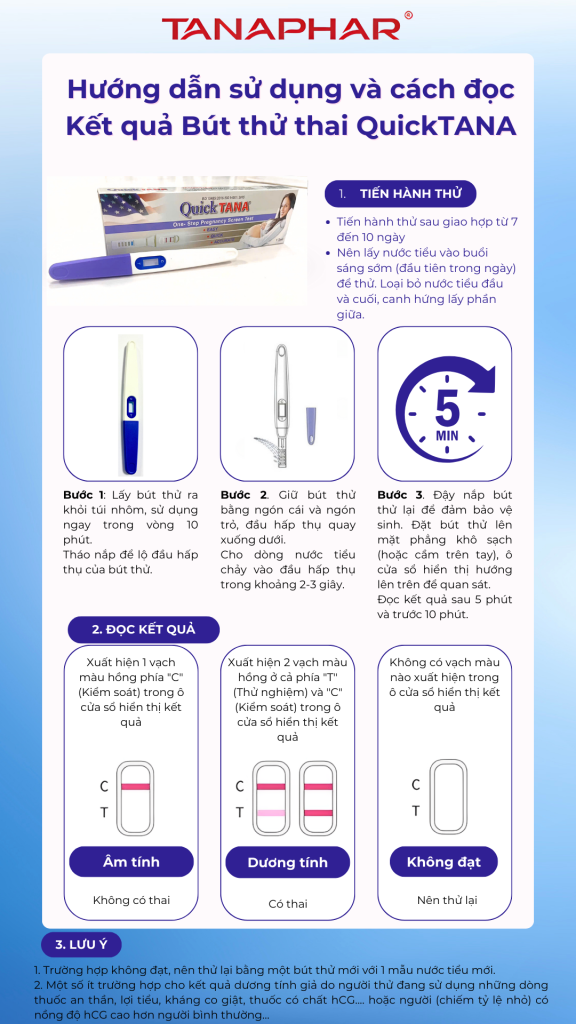 Thử thai QuickTANA – Đơn giản – Chính xác – Nhanh chóng 2