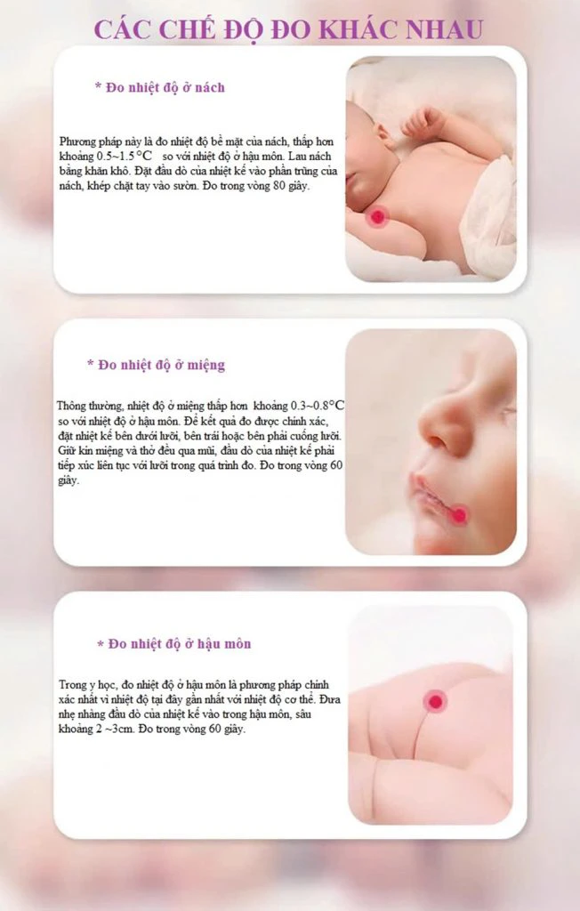 Nhiệt Kế Điện Tử Đầu Mềm : Lựa Chọn Tiện Lợi Và An Toàn Cho Gia Đình 2