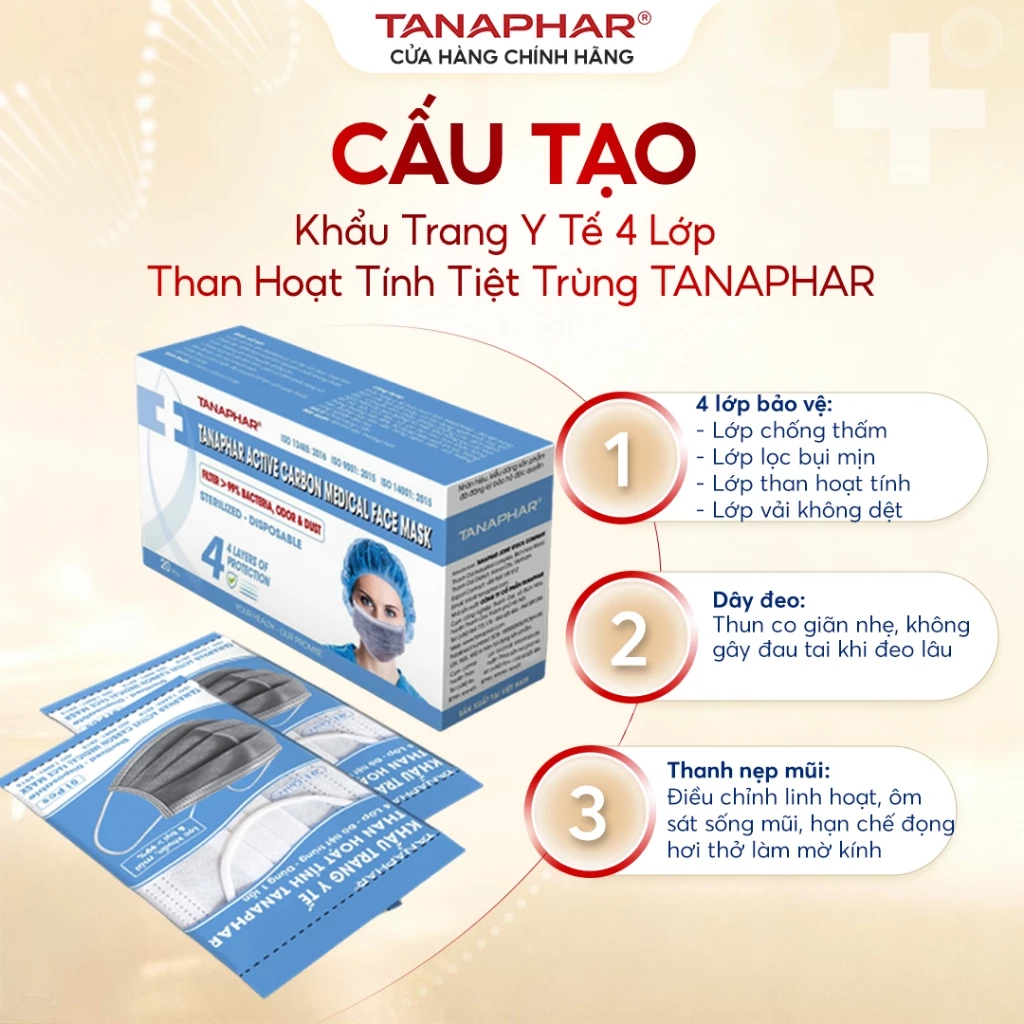 /upload/product/khau-trang/khau-trang-y-te-4-lop-than-hoat-tinh-tiet-trung-tanaphar-hop-20-chiec-2.webp