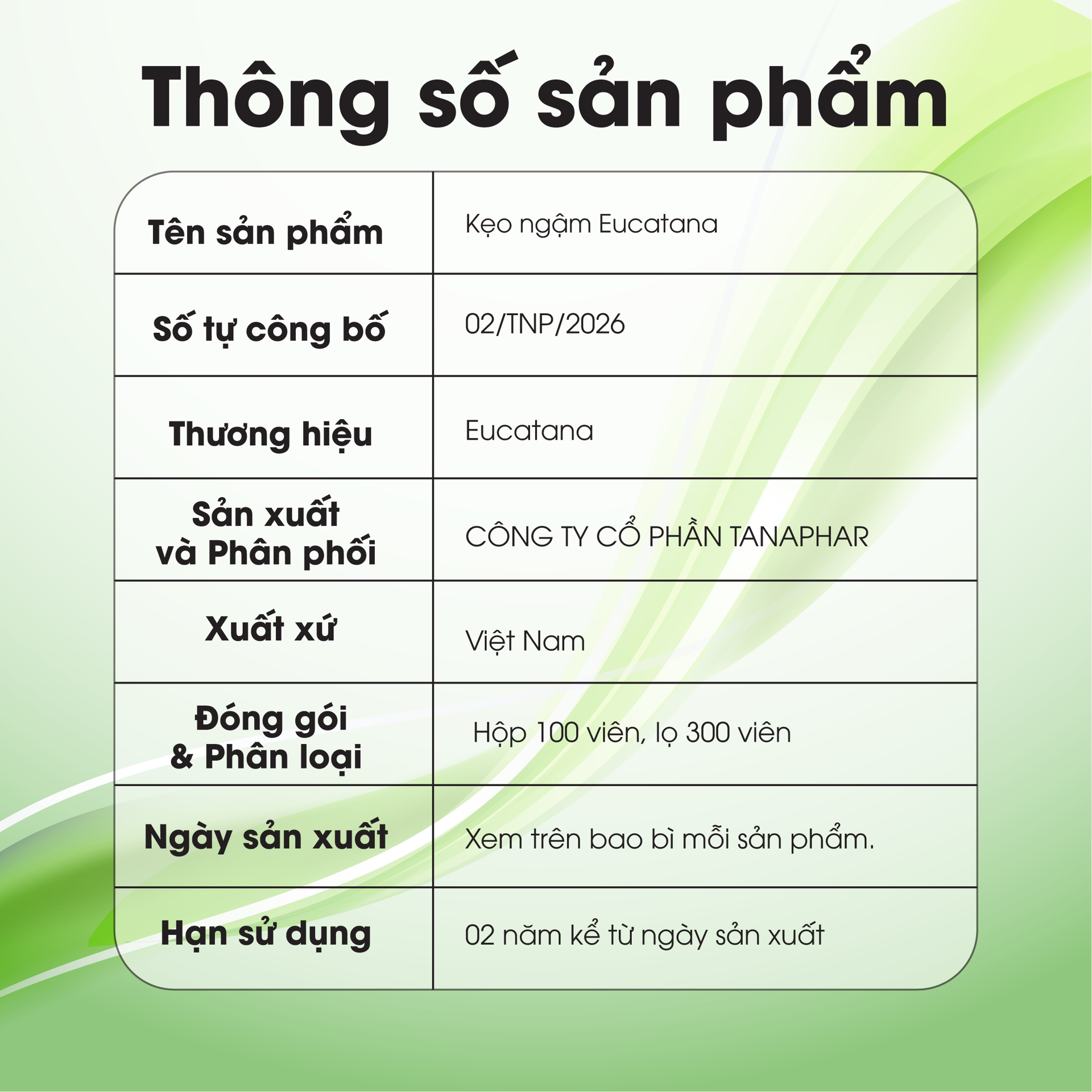 Kẹo Ngậm EUCATANA Hương Thảo Mộc Tự Nhiên, Dịu nhẹ, Thơm Miệng, Thông Cổ Họng, Phù Hợp Cho Cả Gia Đình BH246208 7