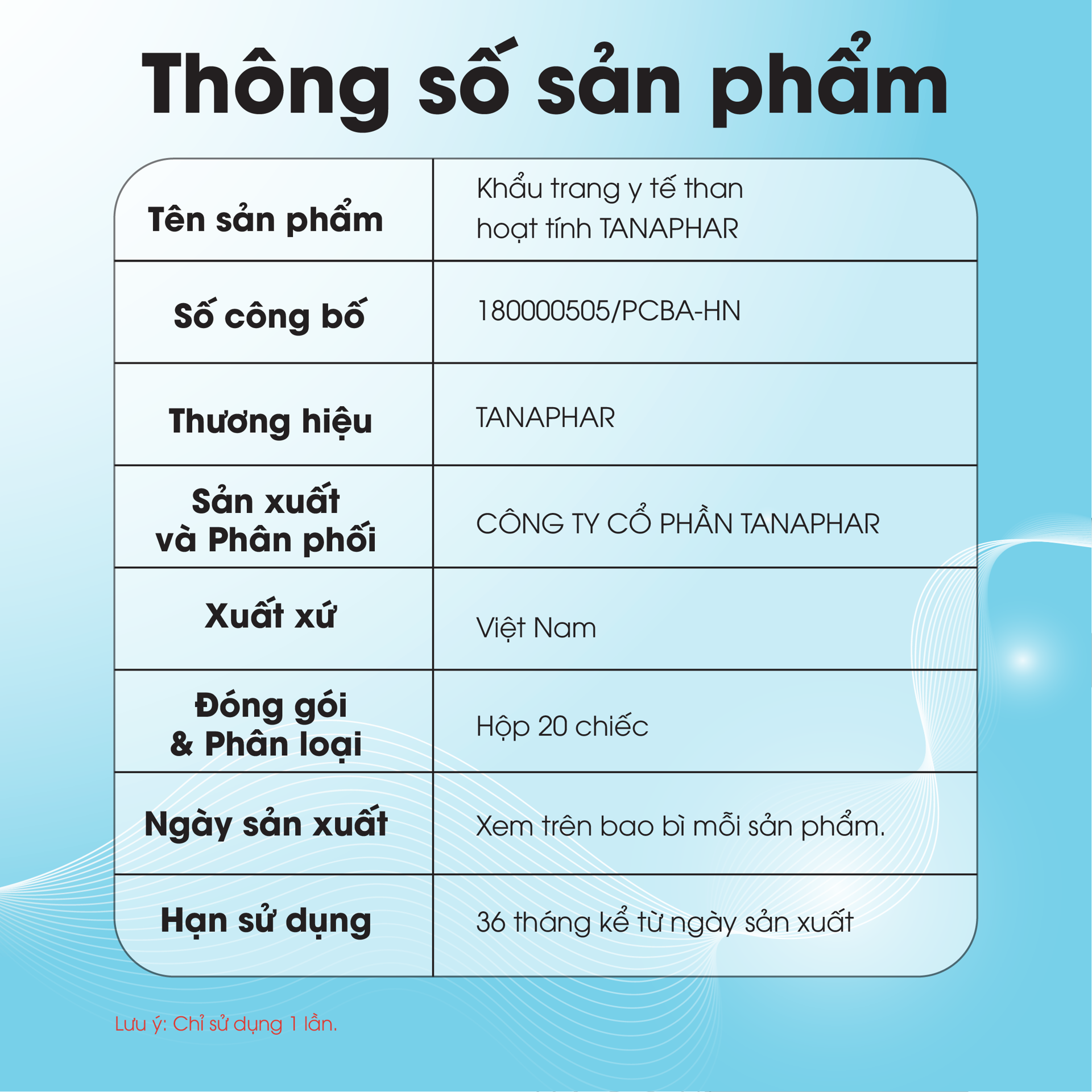 Khẩu Trang Y Tế 4 Lớp Than Hoạt Tính Tiệt Trùng TANAPHAR - Hộp 20 chiếc BH245177 2