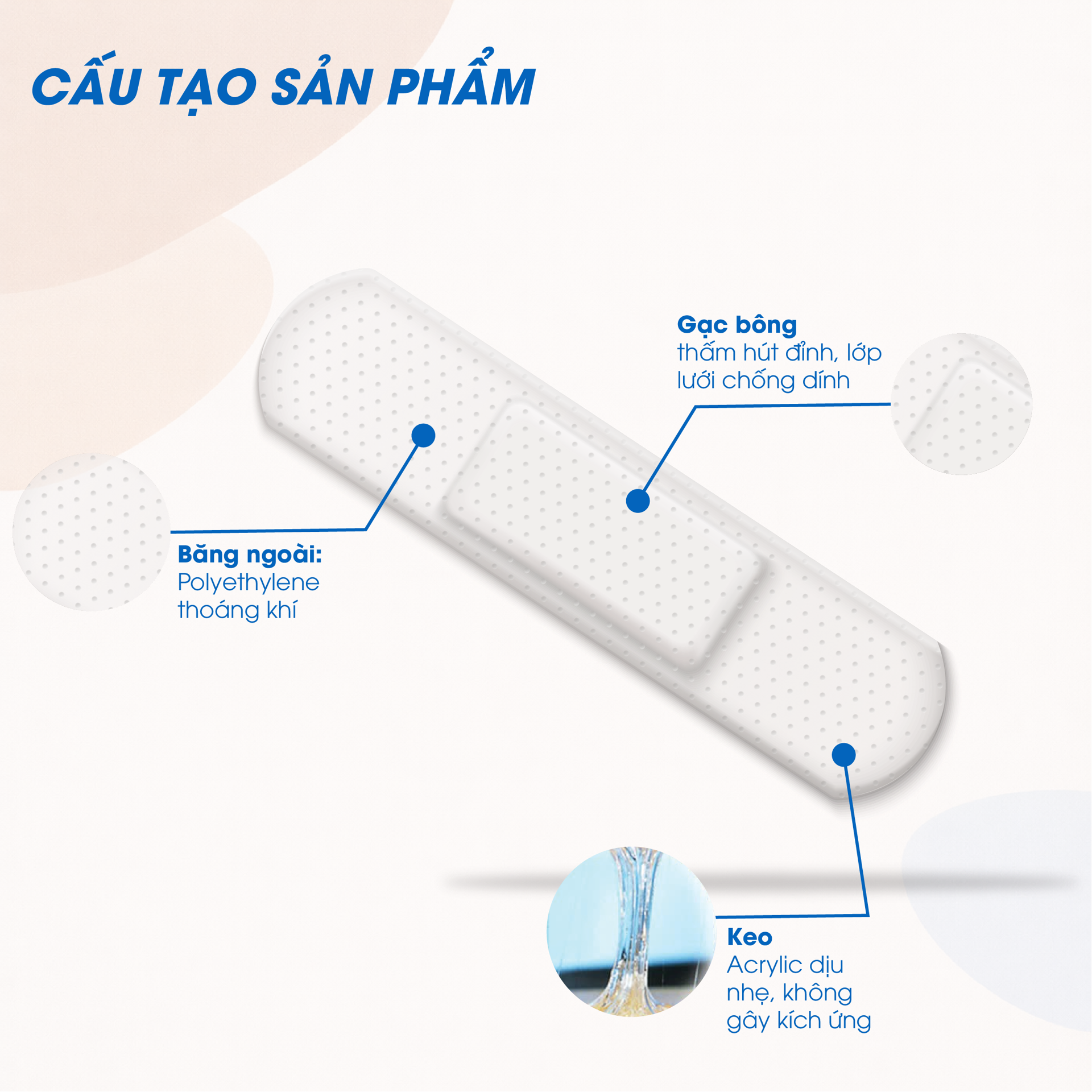 Băng Dính Cá Nhân Trong Suốt Ugotana BH245134 1