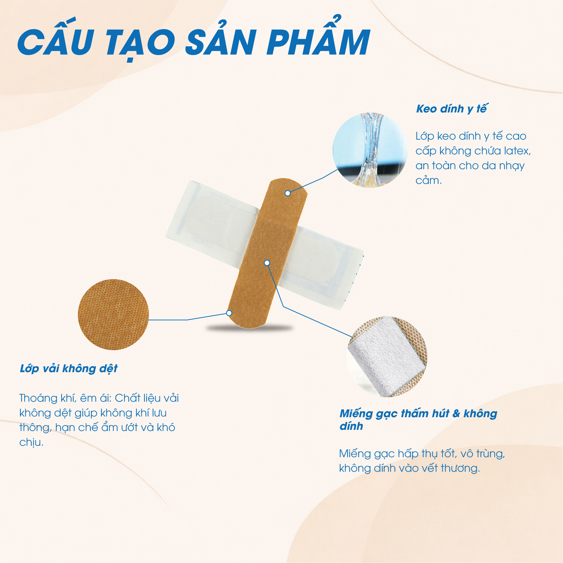 Băng dính cá nhân vải không dệt Non-Woven Fabric UgoTana BH245137 1