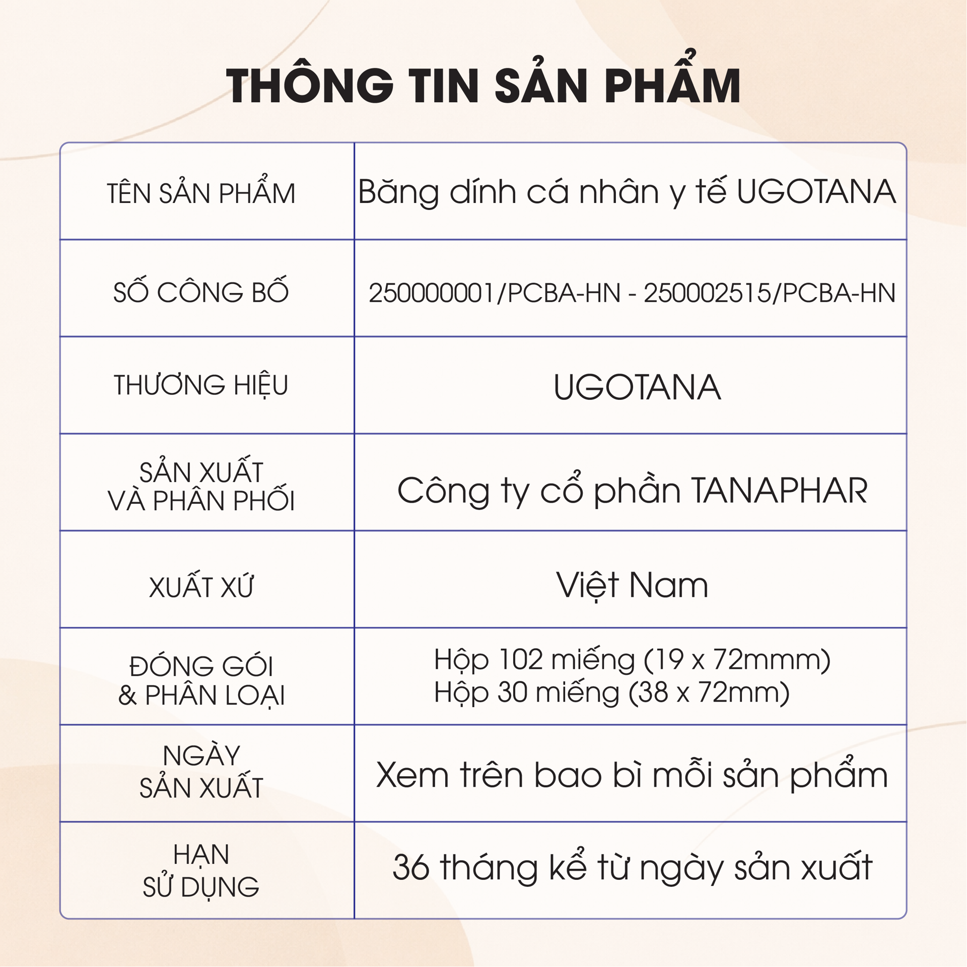 Băng Dính Cá Nhân Y Tế Ugotana BH245133 2