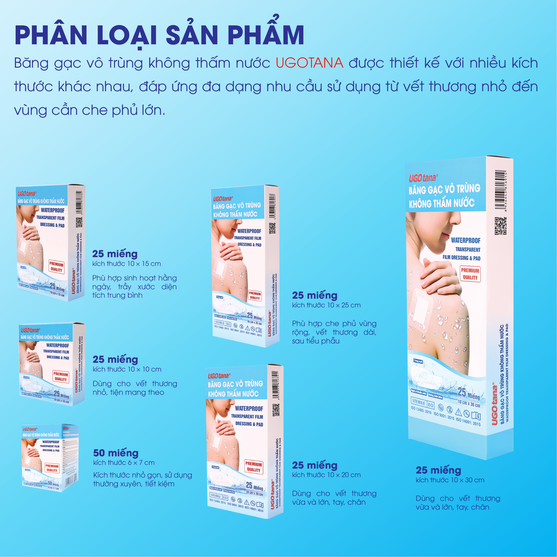 Băng Gạc Vô Trùng Không Thấm Nước Ugotana BH245144 6