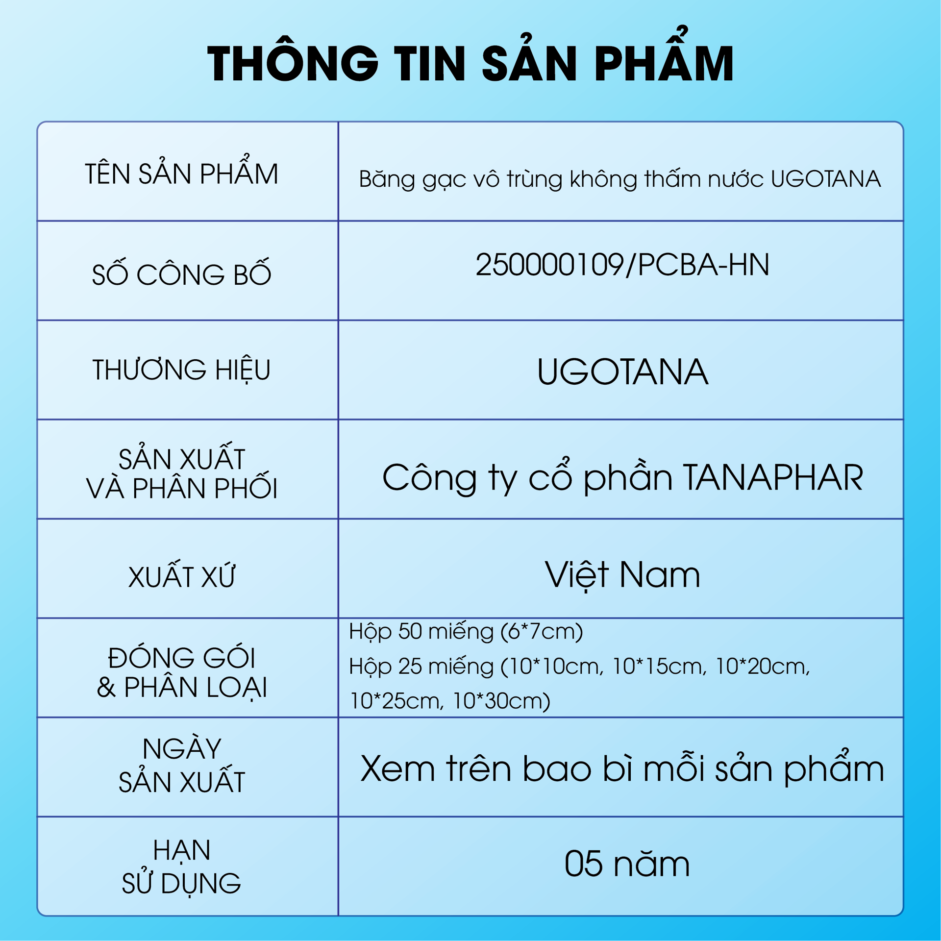 Băng Gạc Vô Trùng Không Thấm Nước Ugotana BH245144 2