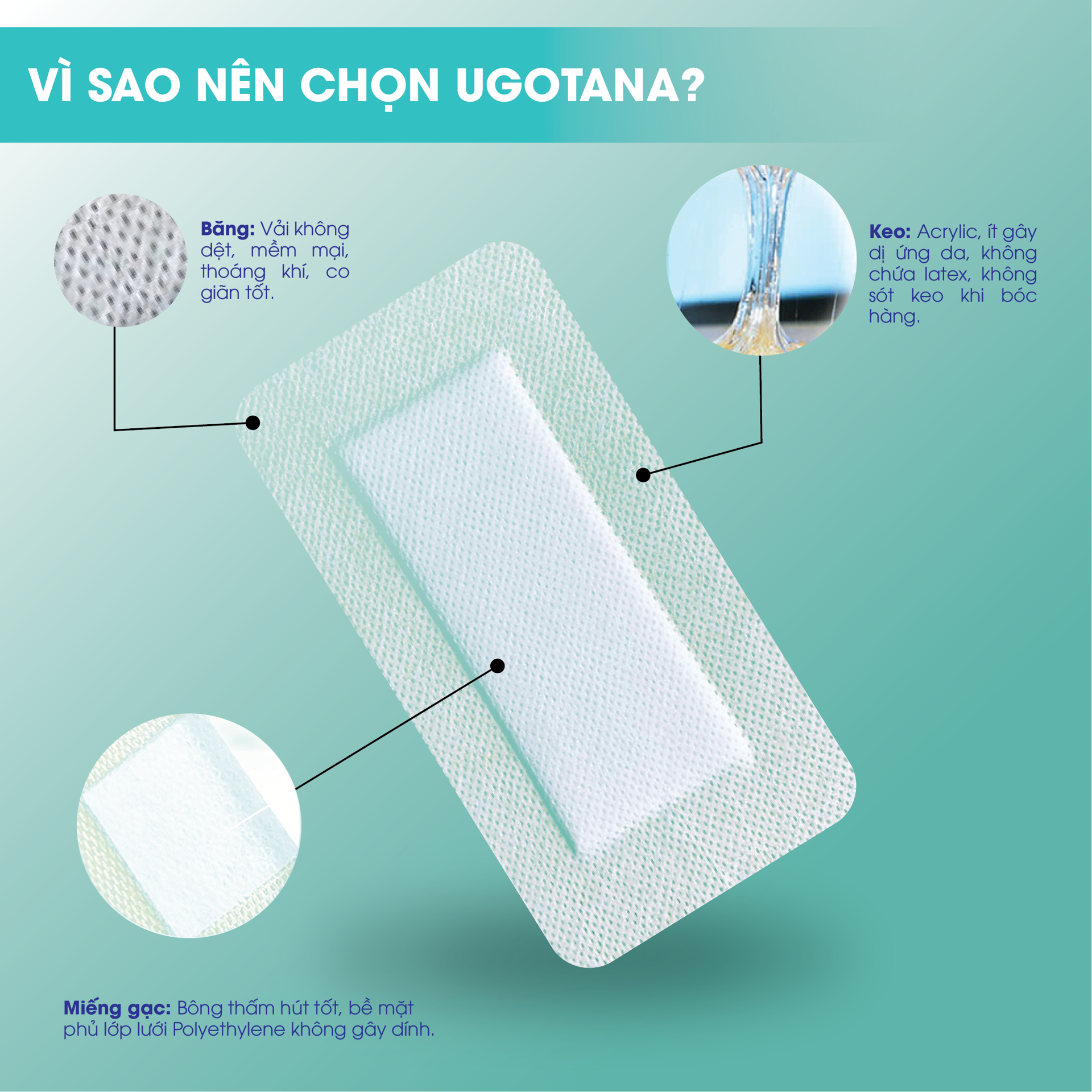 Băng gạc vô trùng Ugotana BH245143 1