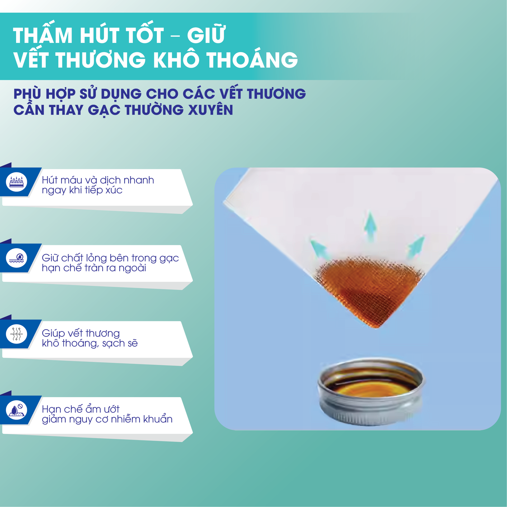 Băng gạc vô trùng Ugotana BH245143 3