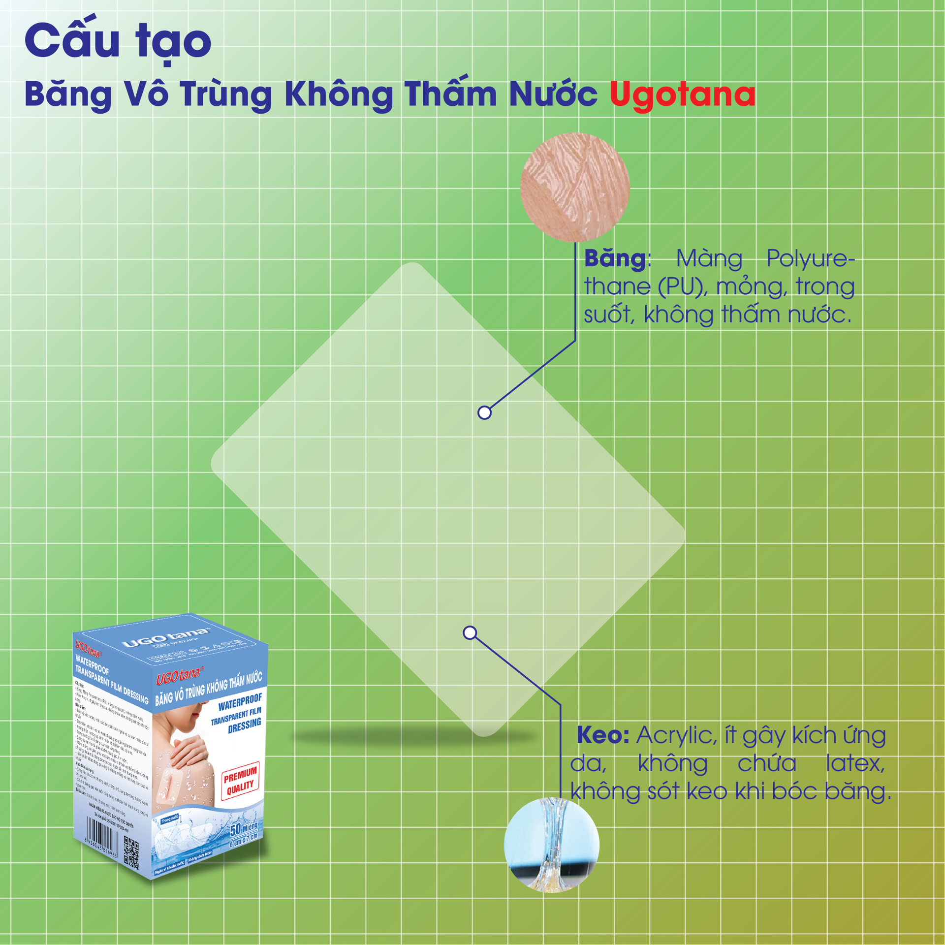 Băng Vô Trùng Không Thấm Nước Ugotana BH245145 1