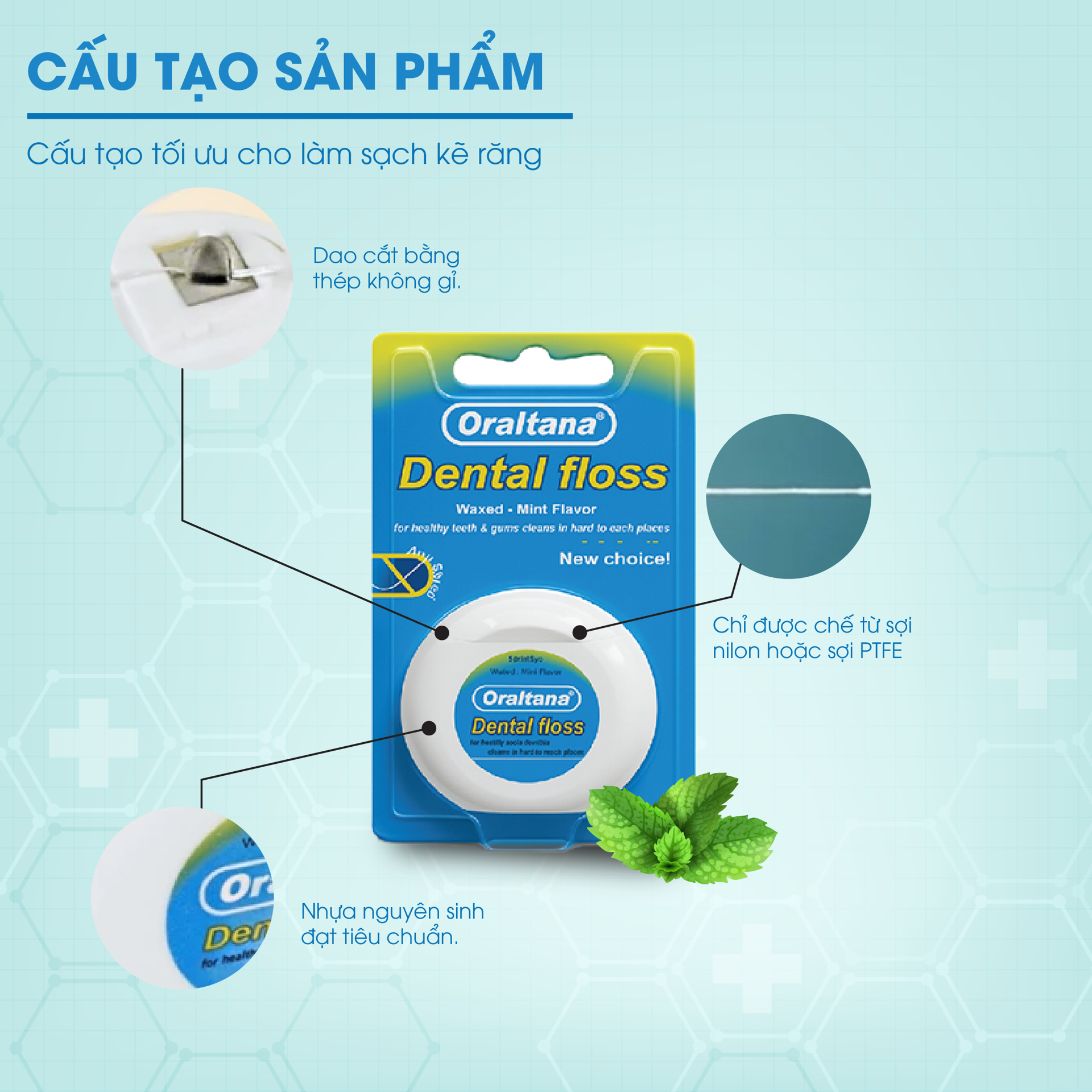 Chỉ Nha Khoa Oraltana hương bạc hà BH245151 1