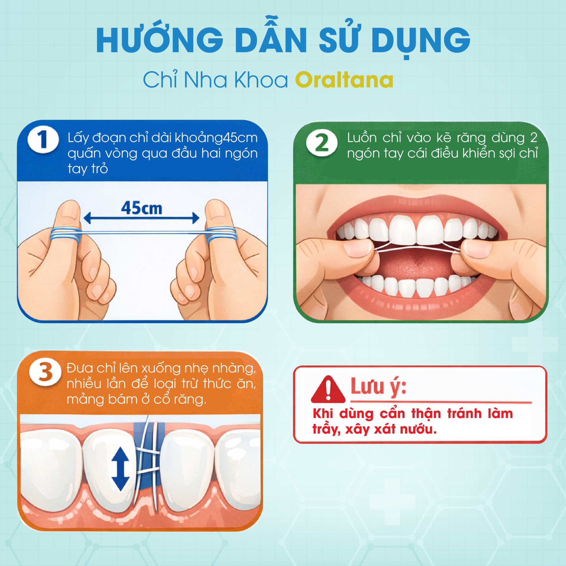 Chỉ Nha Khoa Oraltana hương bạc hà BH245151 1