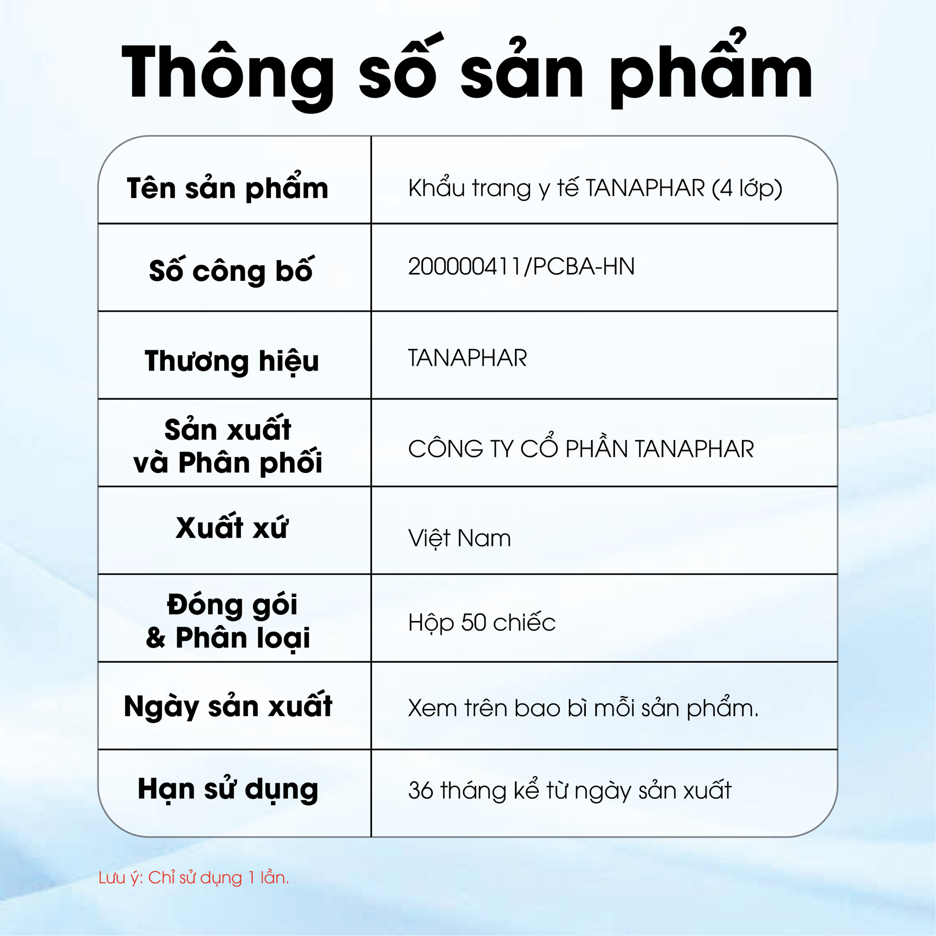 Khẩu Trang Y Tế 4 Lớp TANAPHAR - Hộp 50 chiếc BH245159 2