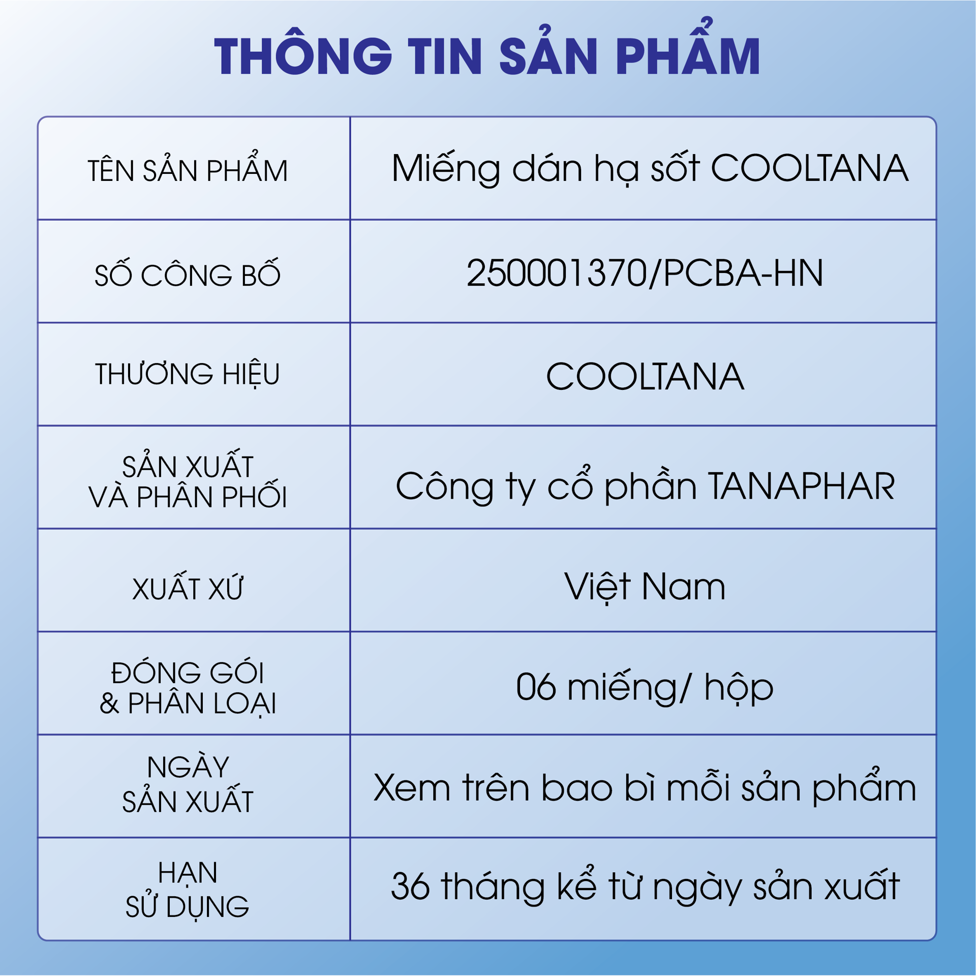 Miếng dán hạ sốt Cooltana Tanaphar 245128 2
