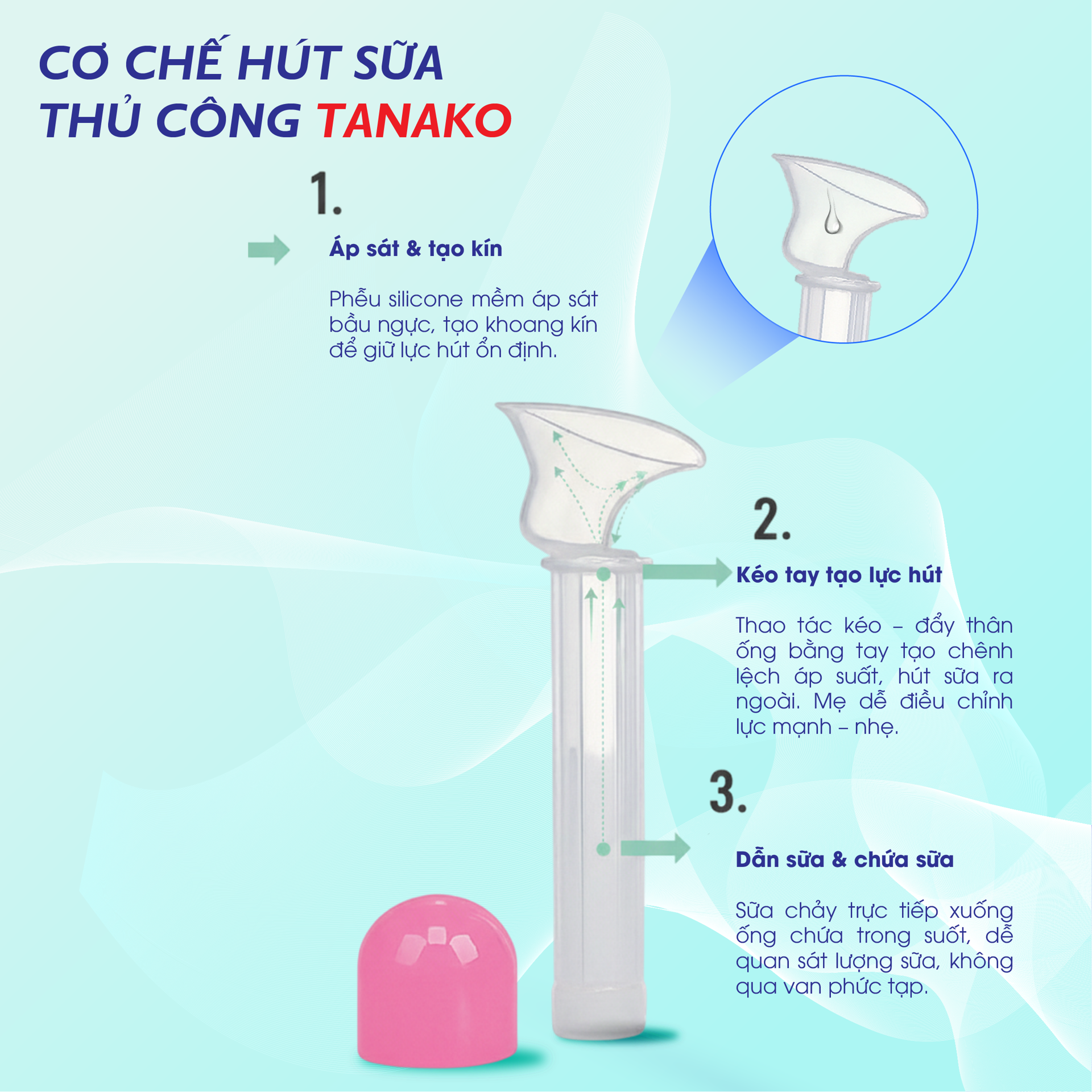 Dụng Cụ Hút Sữa Cho Mẹ Bầu TANAKO BH245155 1