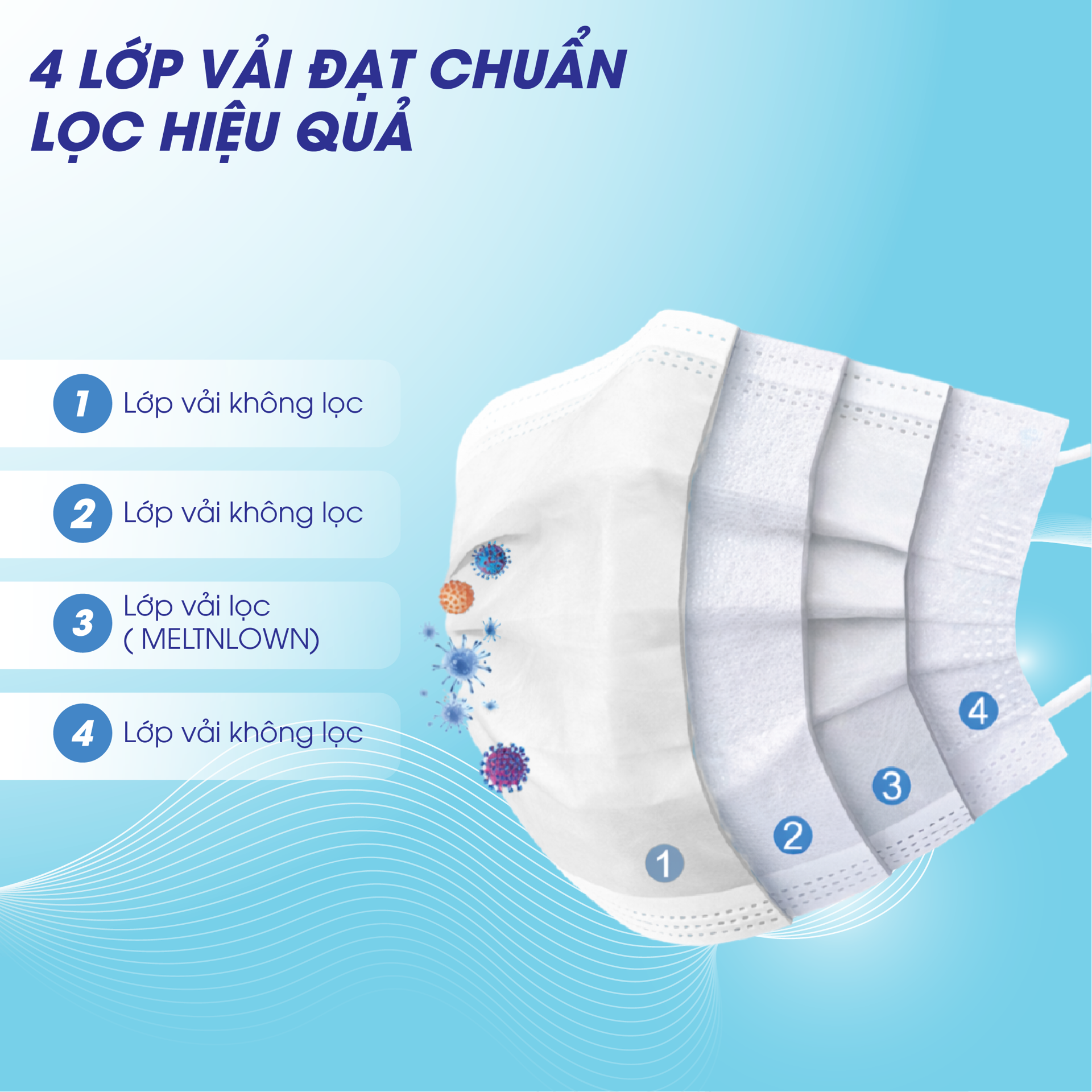 Khẩu trang y tế TANAPHAR BH245195 3