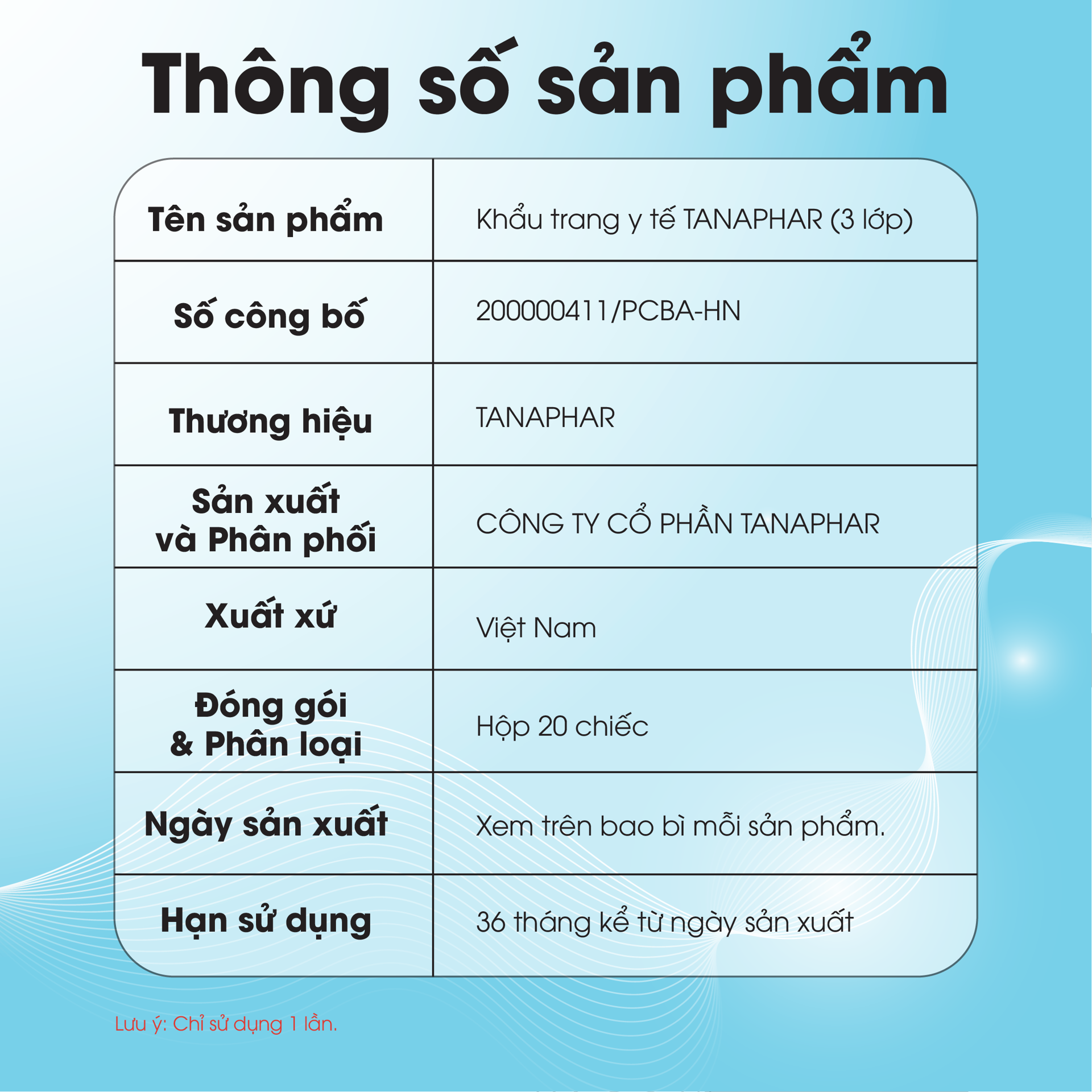 Khẩu trang y tế TANAPHAR BH245195 2