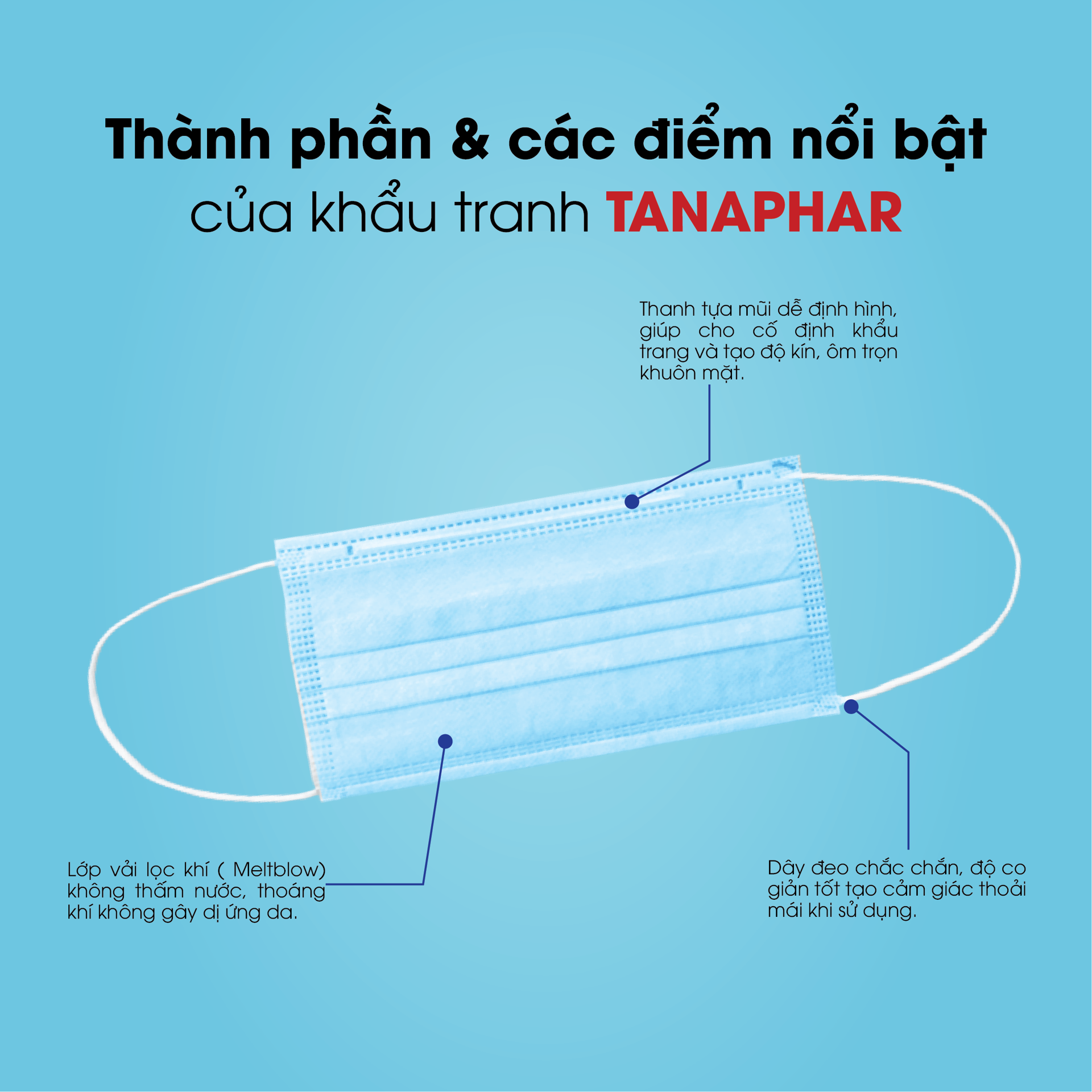 Khẩu Trang Y Tế 4 Lớp TANAPHAR - Hộp 50 chiếc BH245159 1