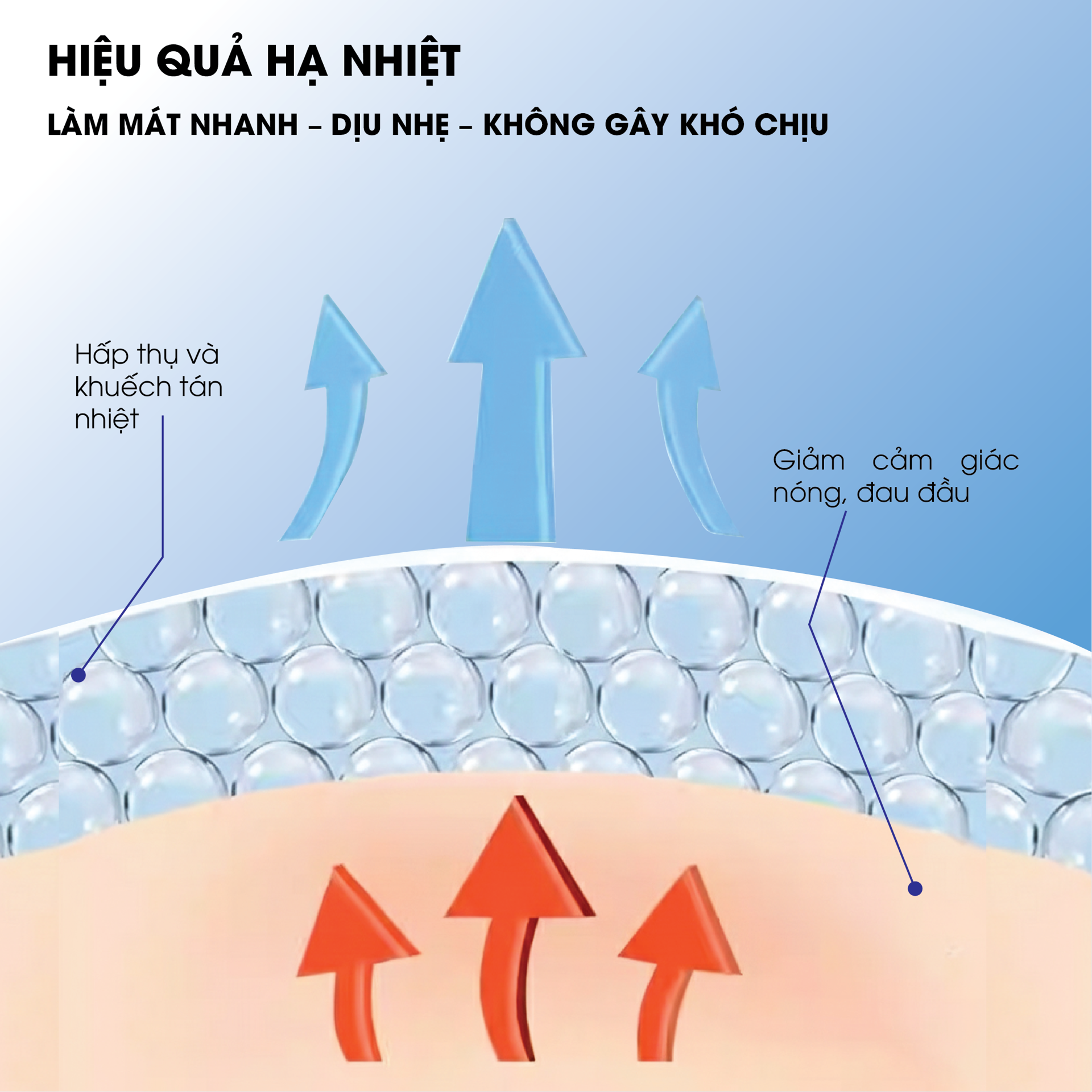 Miếng dán hạ sốt Cooltana Tanaphar 245128 2