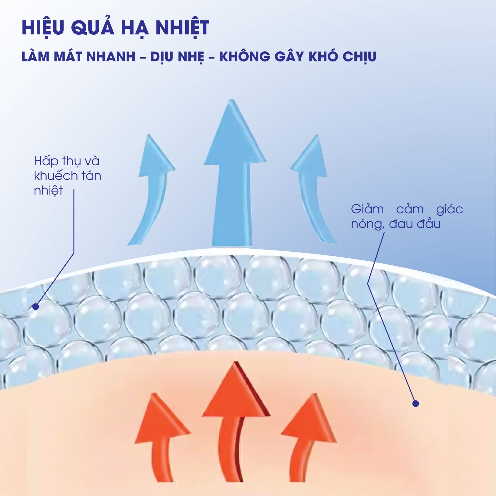 Miếng dán hạ sốt DOCTORCOOL dùng cho trẻ sơ sinh BH245153 3
