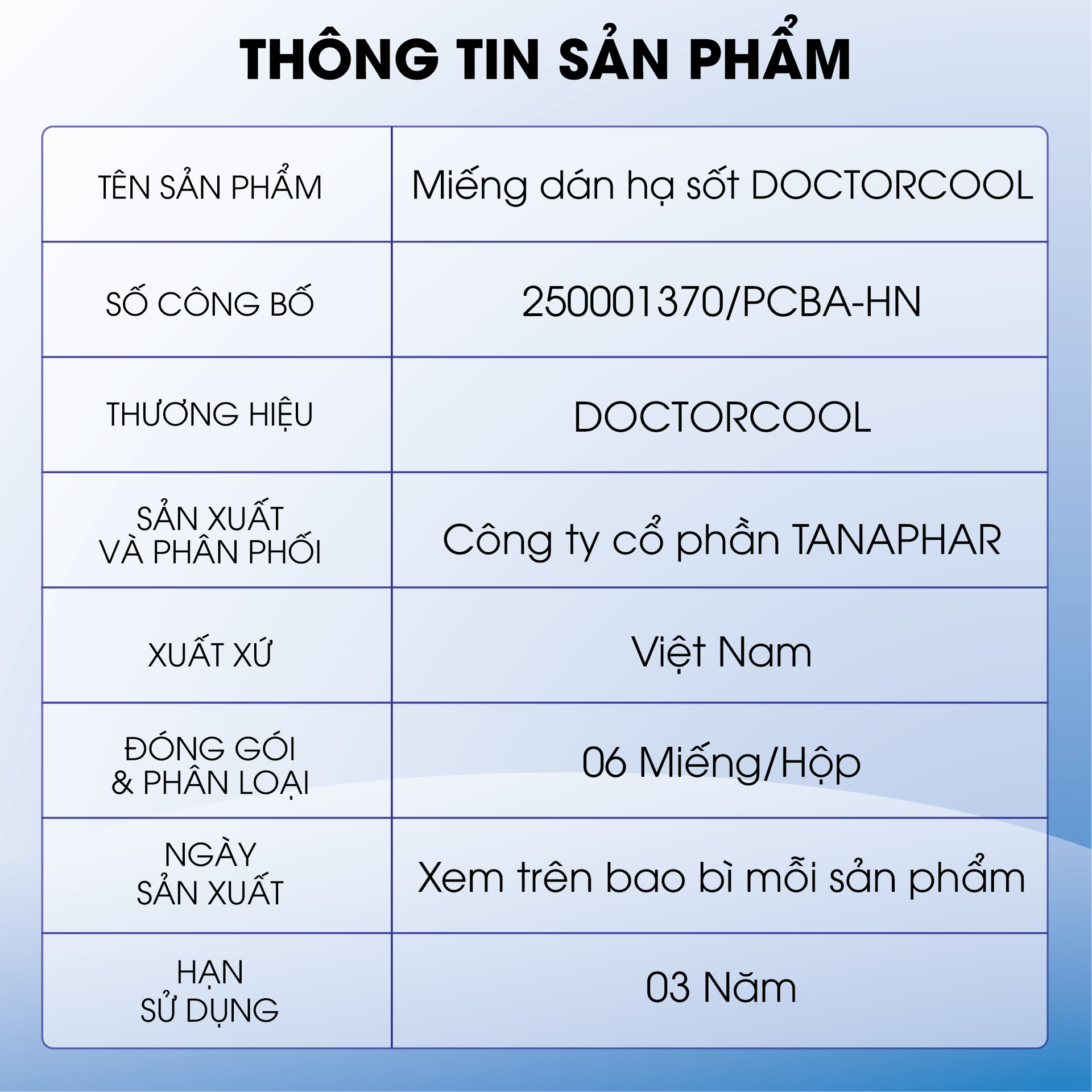 Miếng dán hạ sốt DOCTORCOOL dùng cho trẻ sơ sinh BH245153 2