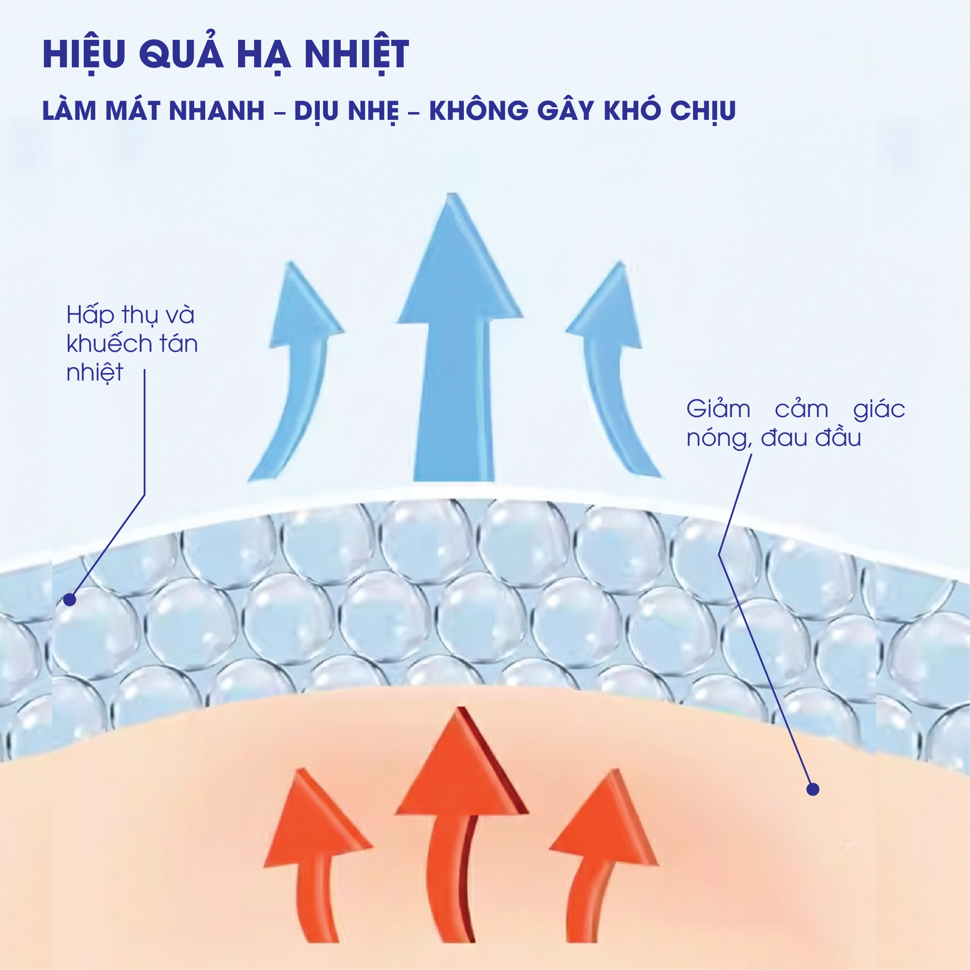 Miếng Dán Hạ Sốt Đổi Màu COOLTANA Premium BH245154 3