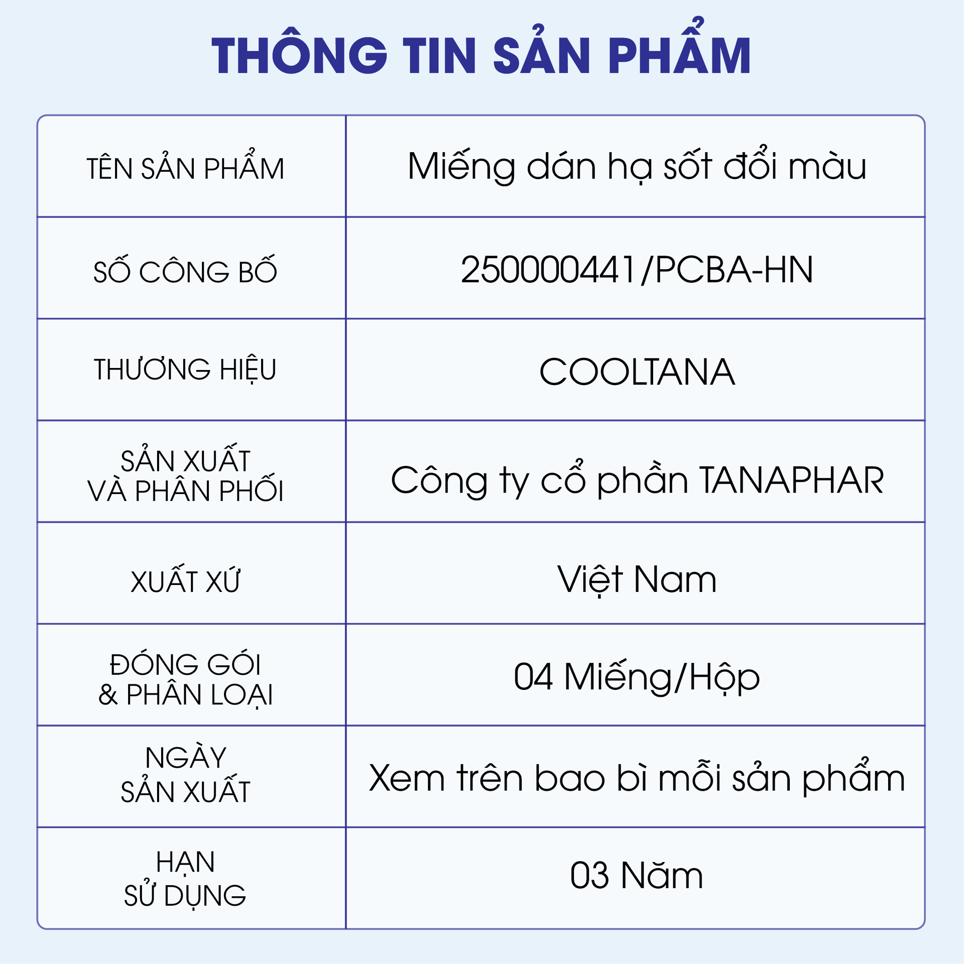 Miếng Dán Hạ Sốt Đổi Màu COOLTANA Premium BH245154 2