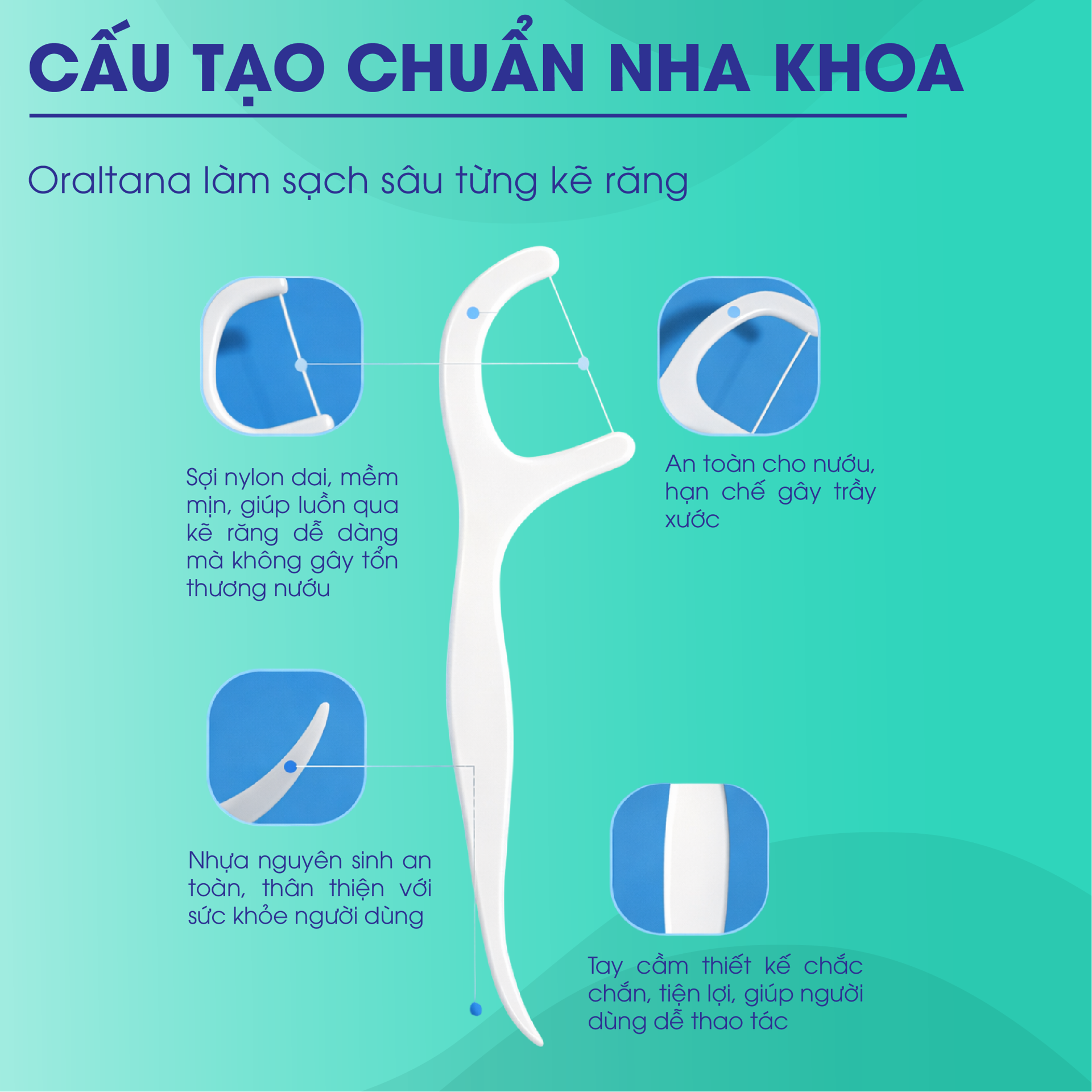 Tăm Chỉ Nha Khoa Oraltana Đạt Tiêu Chuẩn An Toàn Vệ Sinh BH245184 1