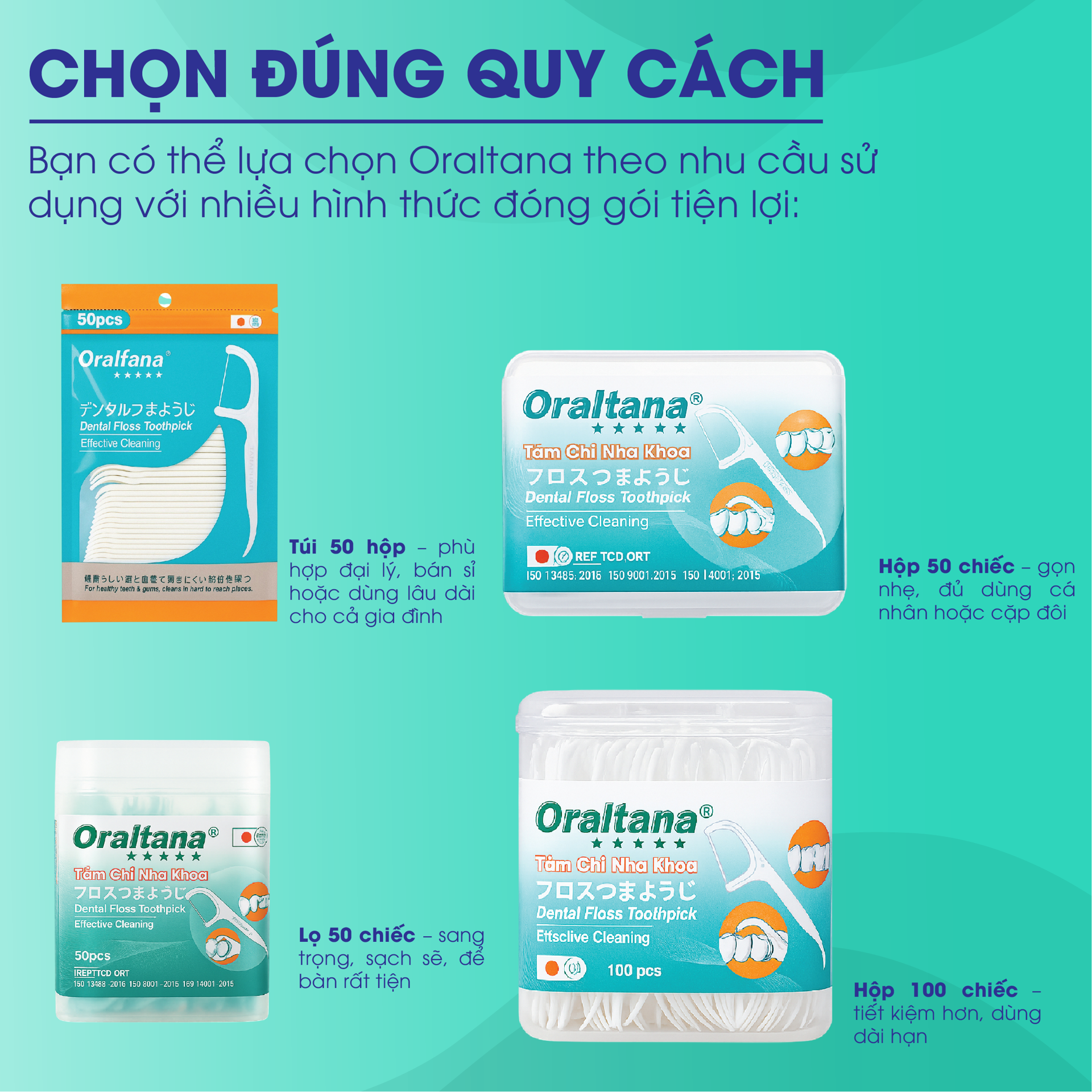 Tăm Chỉ Nha Khoa Oraltana Đạt Tiêu Chuẩn An Toàn Vệ Sinh BH245184 6