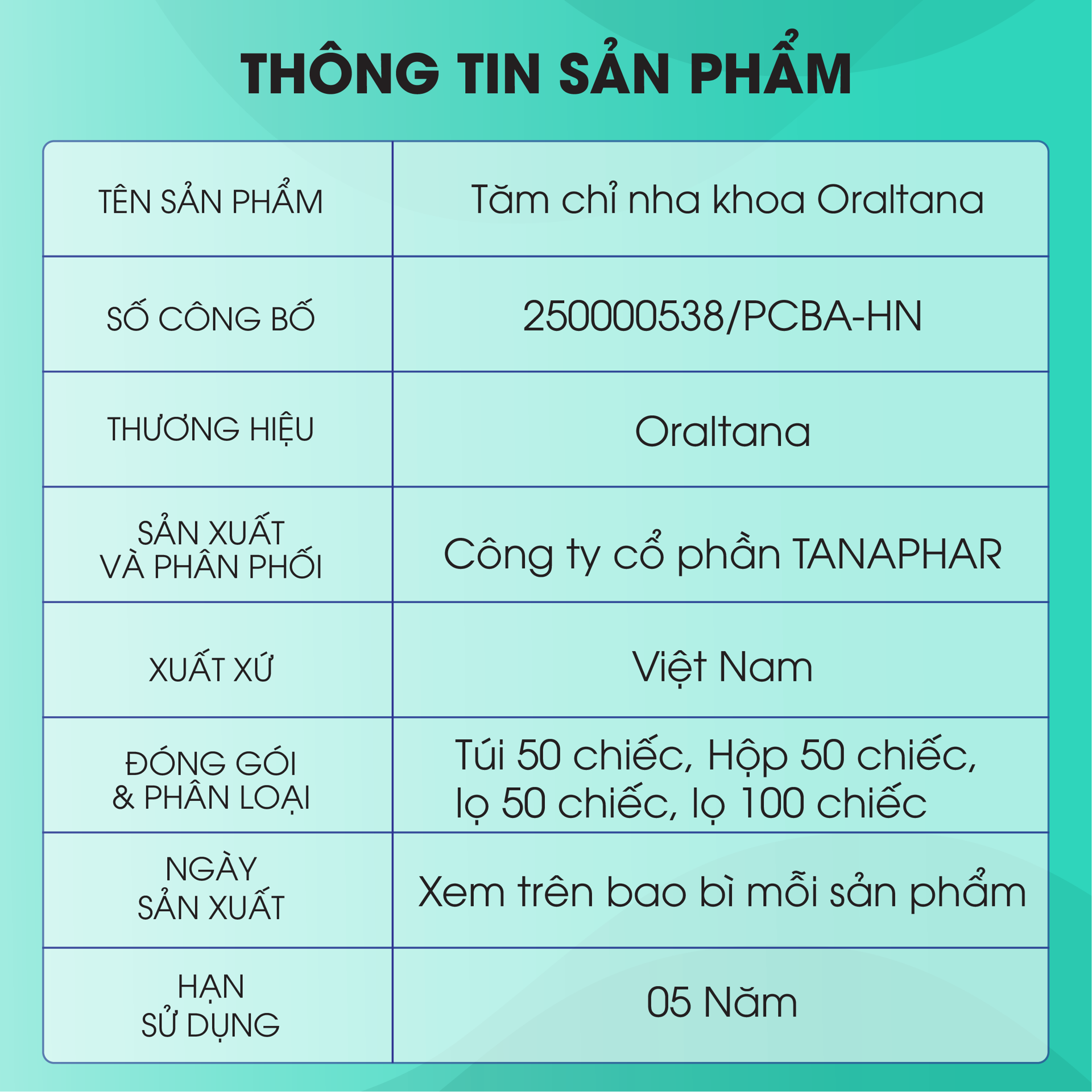 Tăm Chỉ Nha Khoa Oraltana Đạt Tiêu Chuẩn An Toàn Vệ Sinh BH245184 2