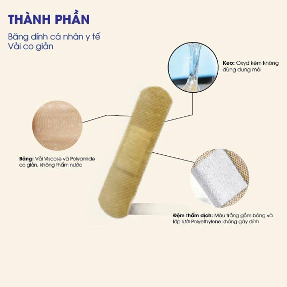 Băng Dính Cá Nhân Y Tế Ugotana BH245133 1