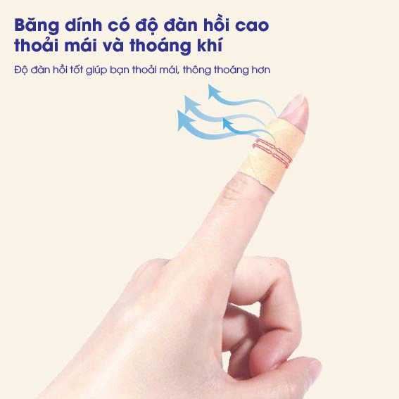 Băng Dính Cá Nhân Y Tế Ugotana BH245133 1