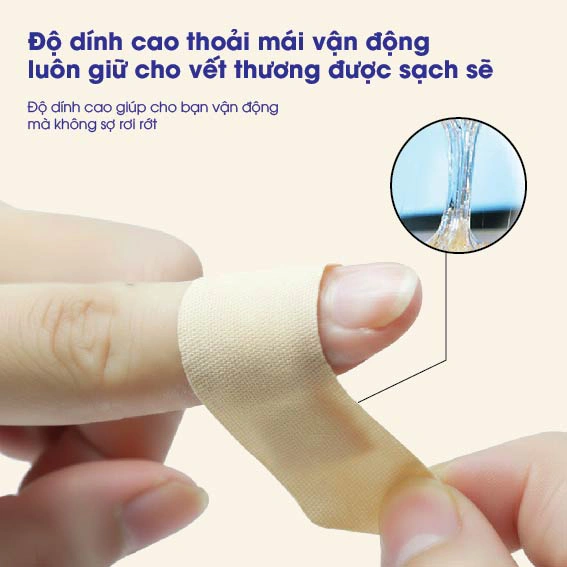 Băng Dính Cá Nhân Y Tế Ugotana BH245133 2