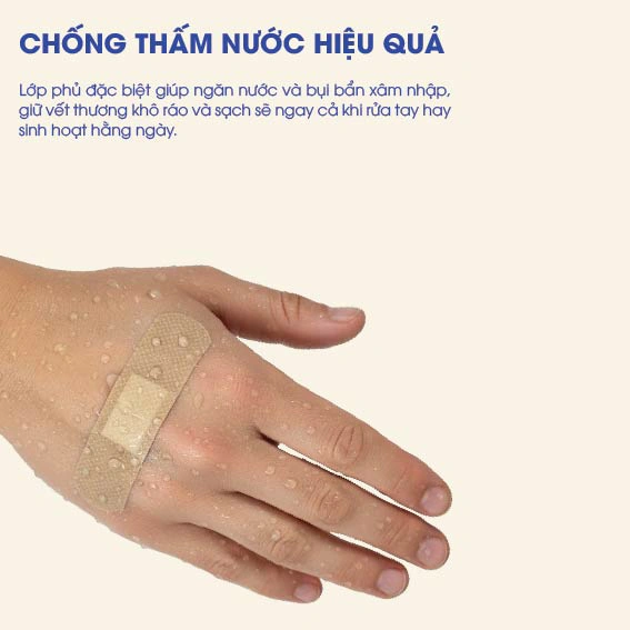 Băng Dính Cá Nhân Y Tế Ugotana BH245133 5
