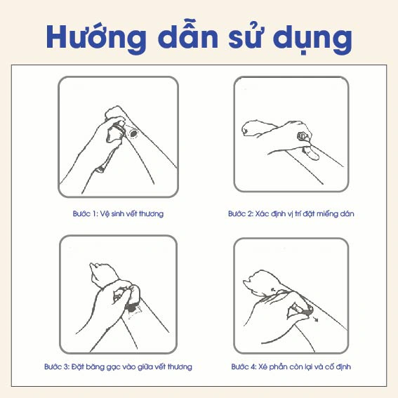 Băng Dính Cá Nhân Y Tế Ugotana BH245133 1